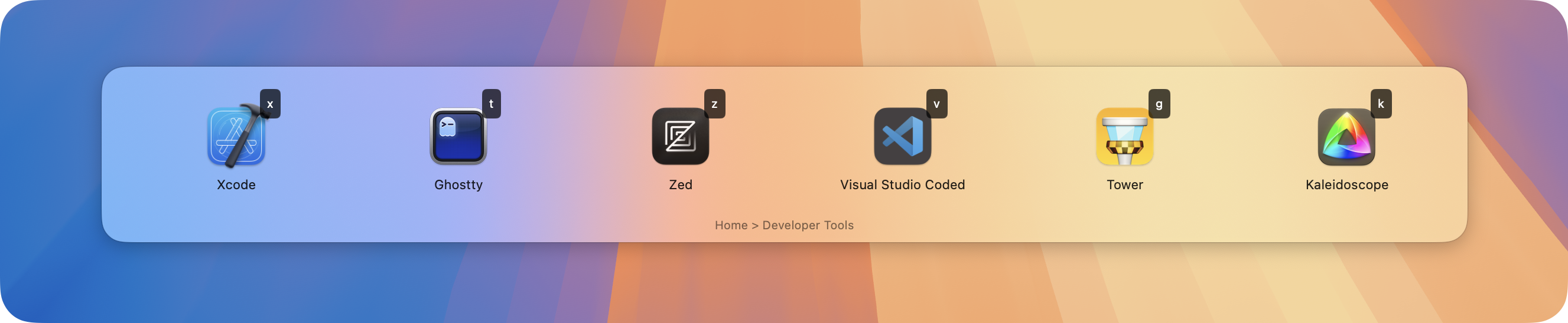 SwiftKey launcher demonstration